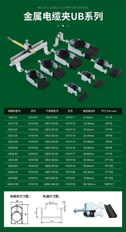 金属电缆夹UB系列.jpg